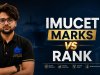 IMUCET Marks vs Rank