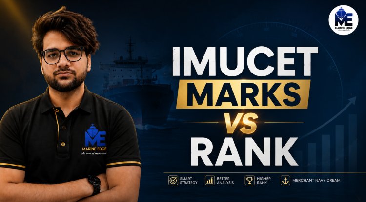 IMUCET Marks vs Rank